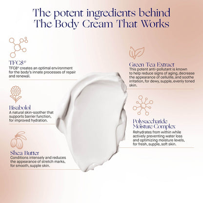 The Body Cream - London Beauty