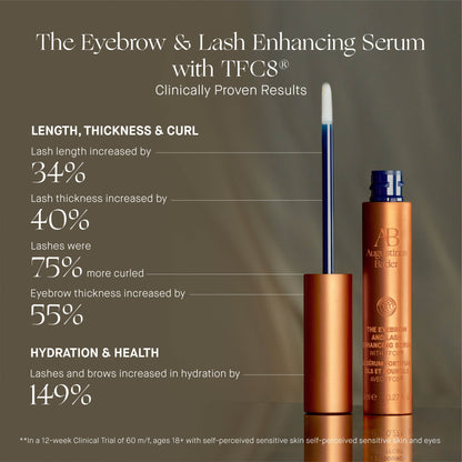 The Brow and Lash Enhancing Serum - London Beauty