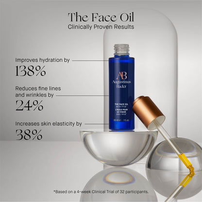 The Face Oil - London Beauty