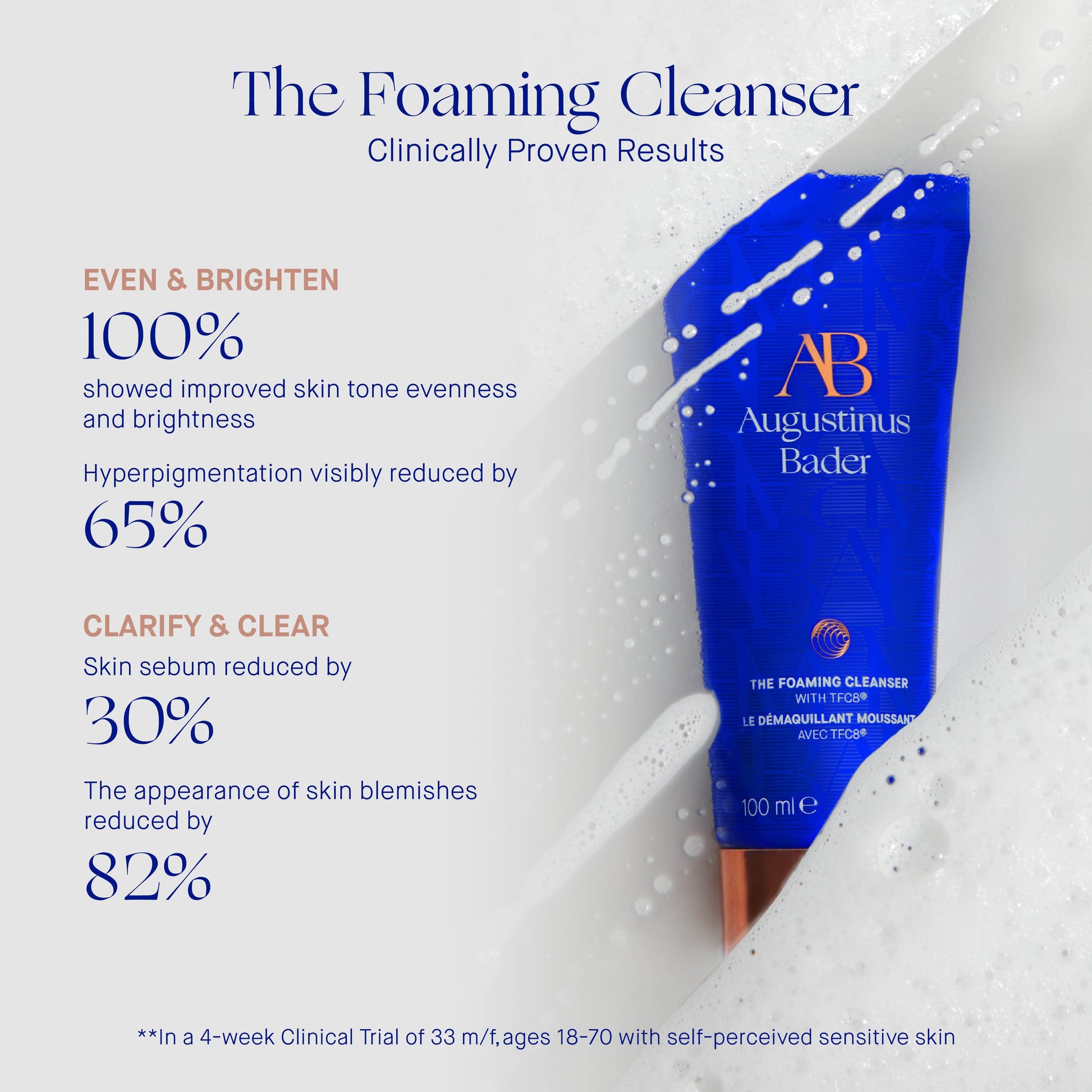 The Foaming Cleanser - London Beauty