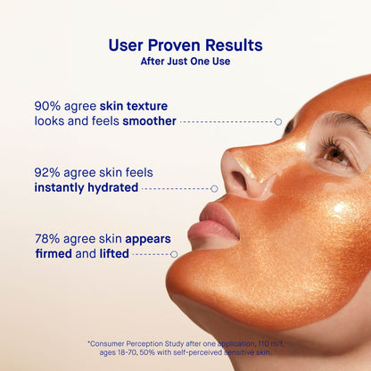 The Hydrogel Face Mask - London Beauty