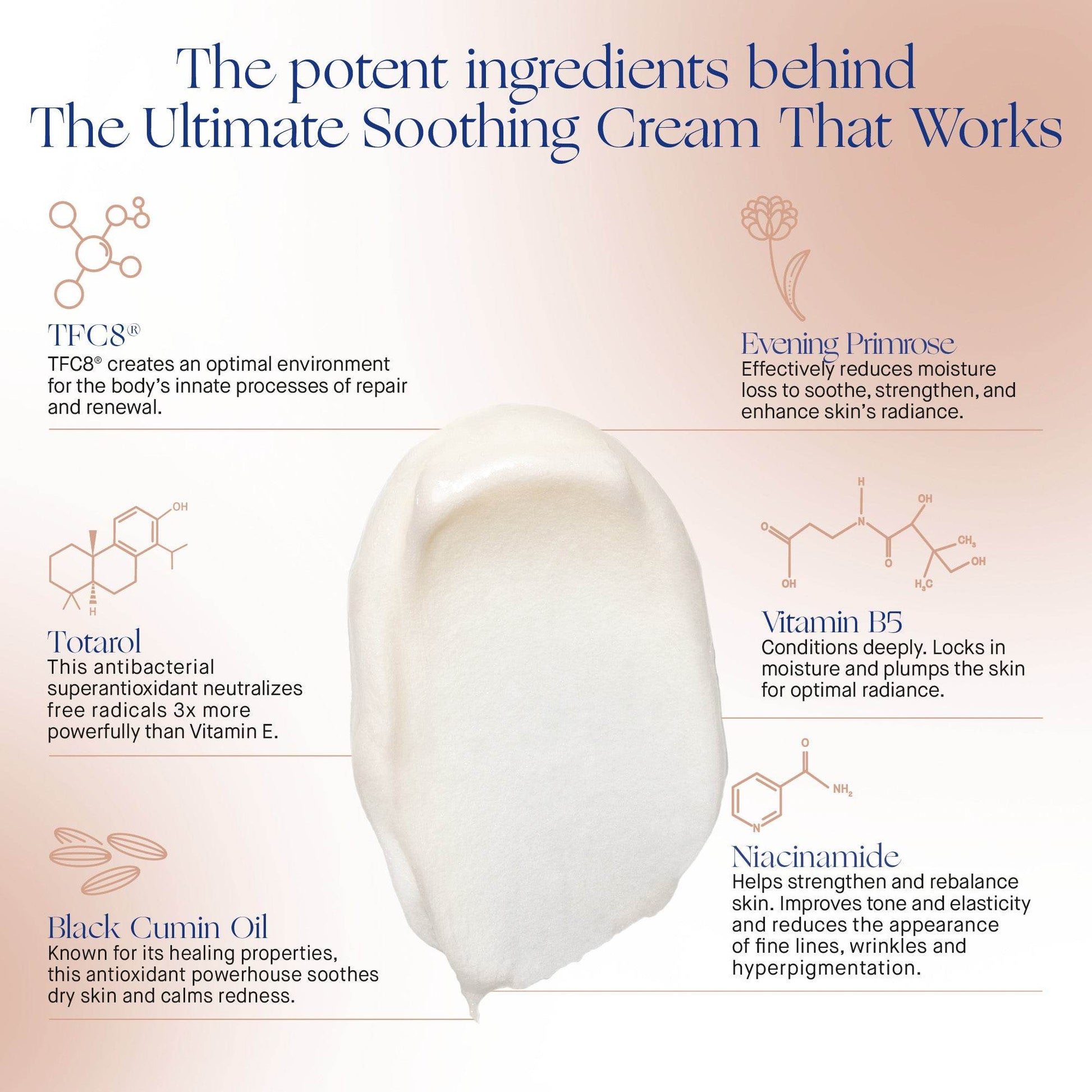 The Ultimate Soothing Cream - London Beauty