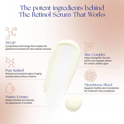 The Retinol Serum - London Beauty
