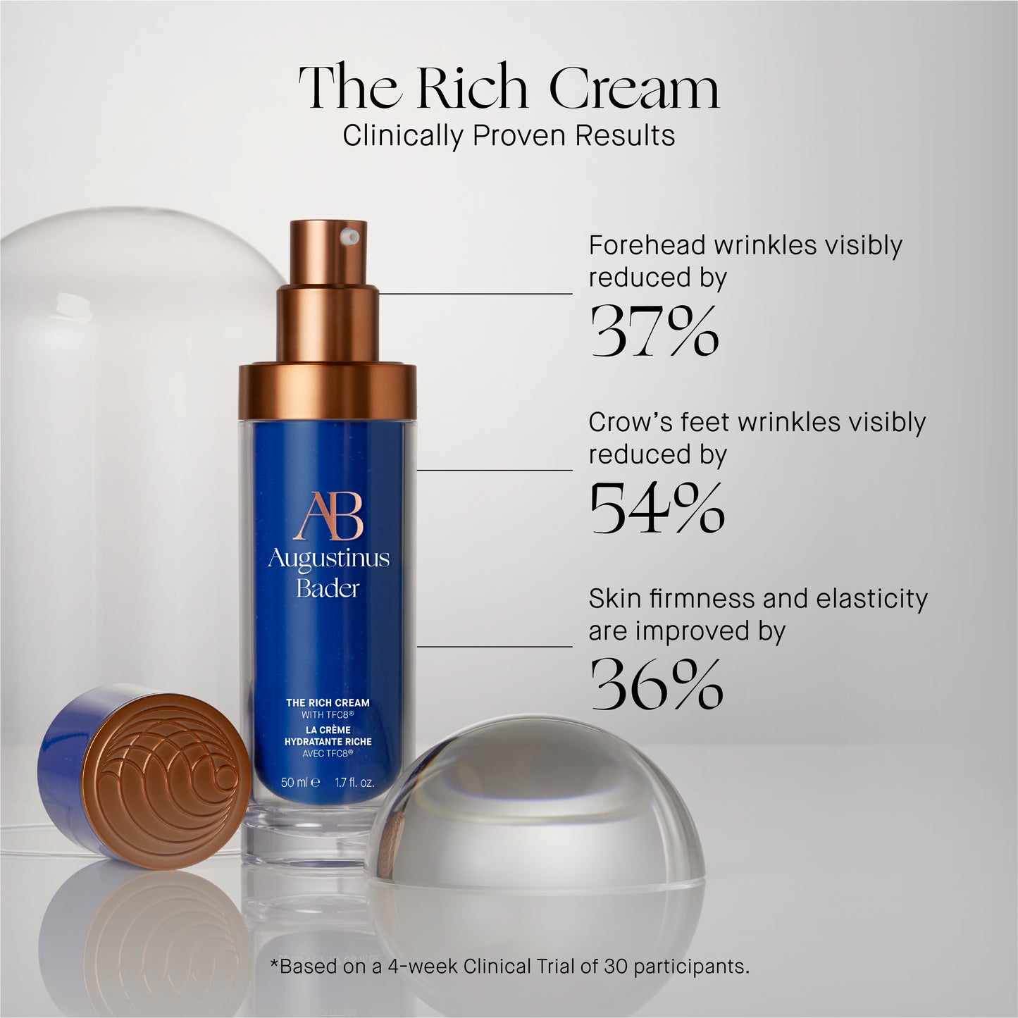 Augustinus Bader The Rich Cream in blue bottle showing skincare benefits for wrinkles and skin elasticity