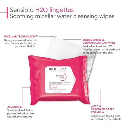 Sensibio H2O Wipes | Makeup Remover Wipes - London Beauty