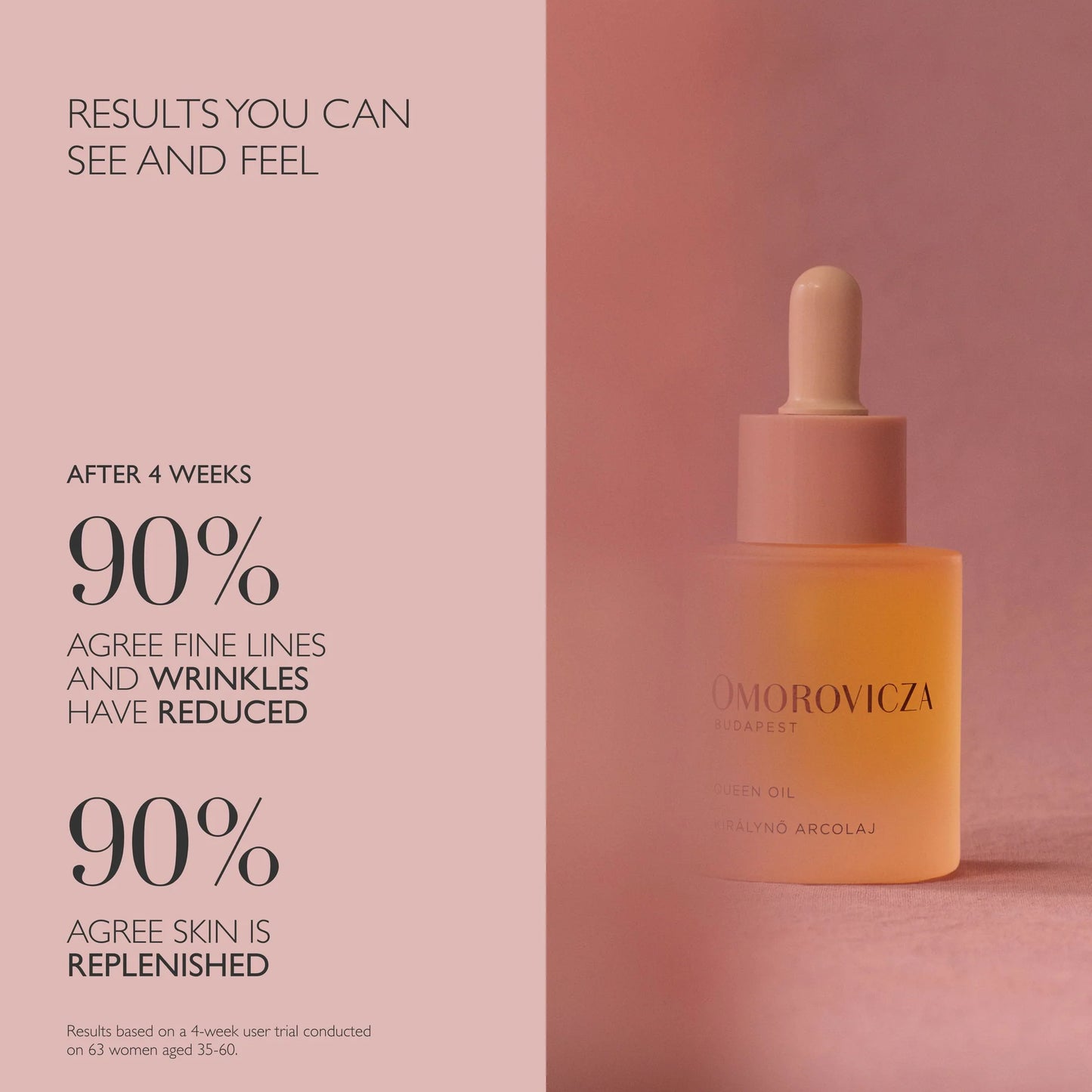Omorovicza Facial Oil in a sleek dropper bottle promising reduced fine lines and replenished skin