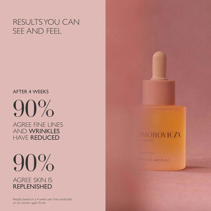 Queen Facial Oil - London Beauty