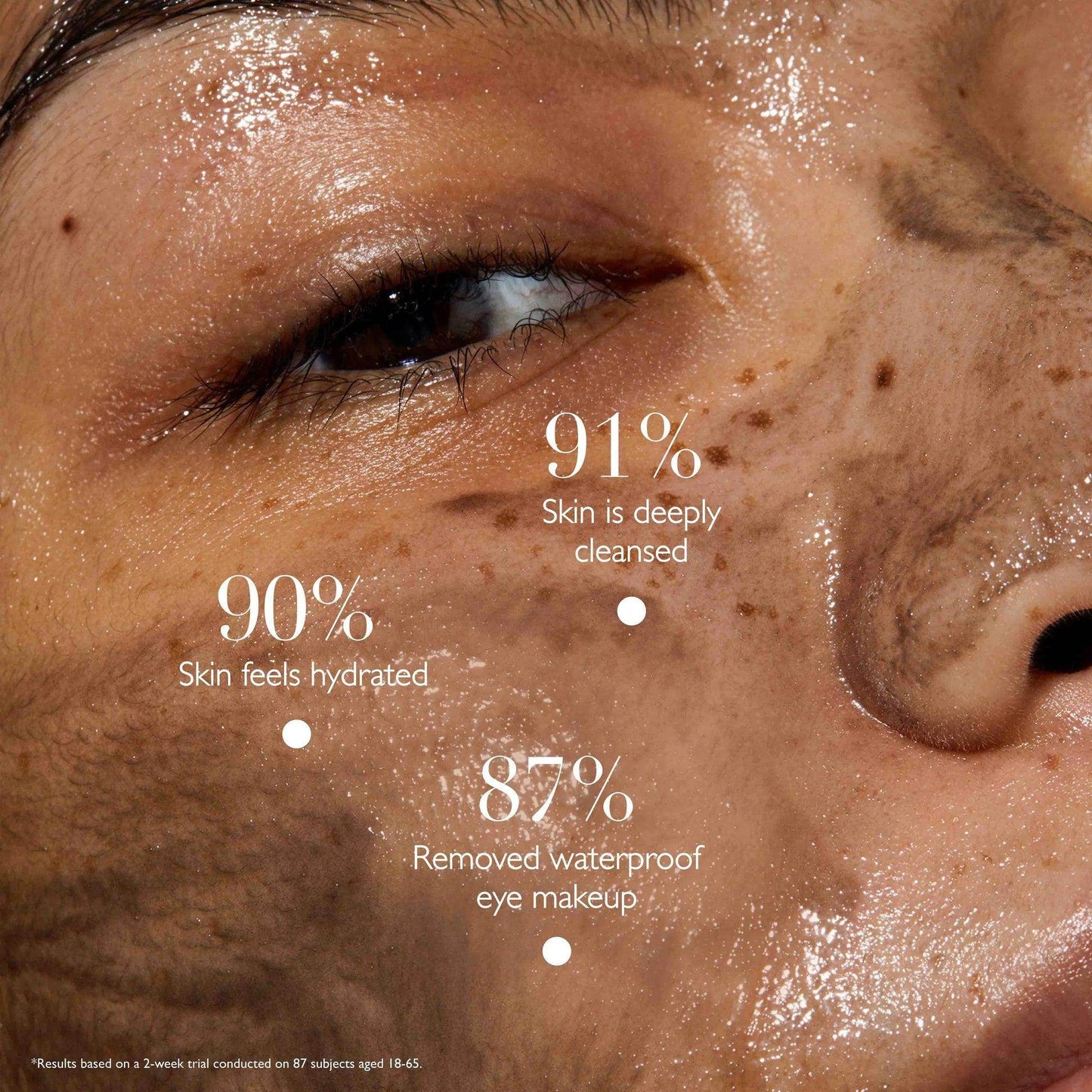 Omorovicza Cleansing Balm on skin showing hydration and deep cleansing results