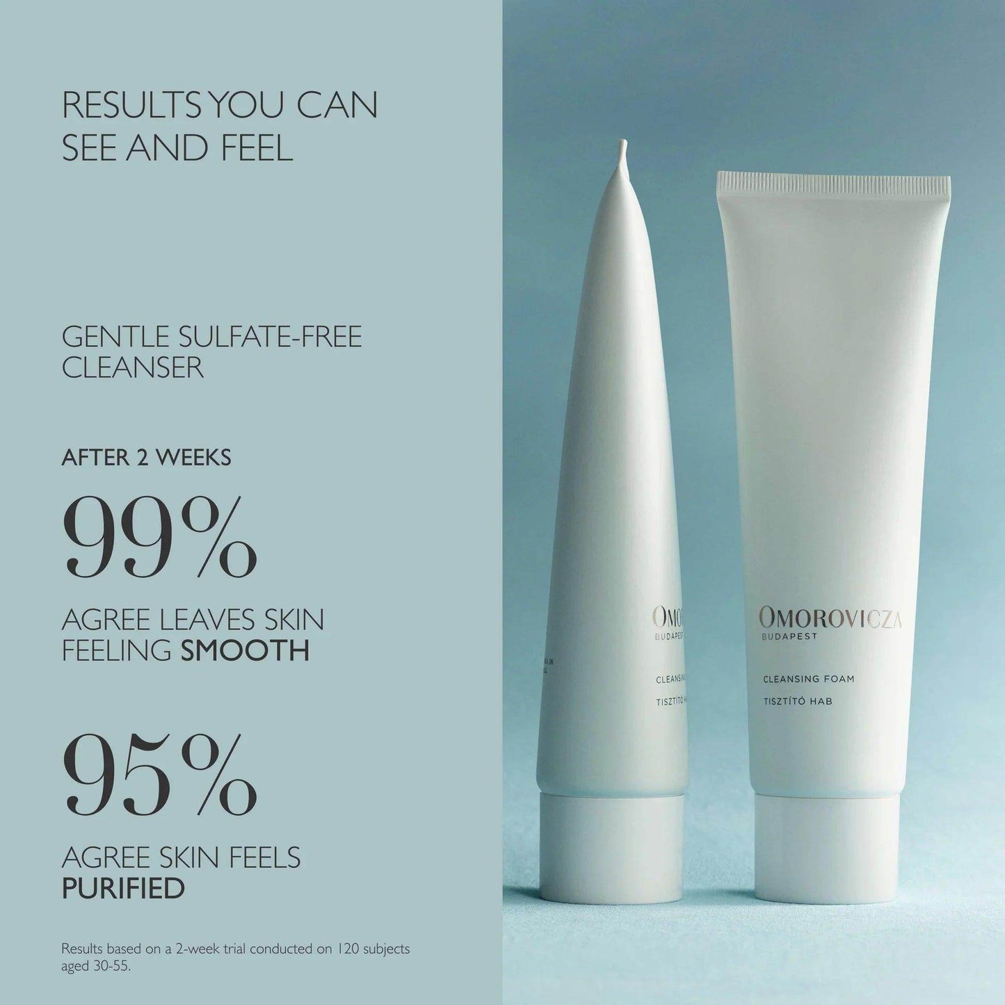 Omorovicza Cleansing Foam in sleek packaging, a gentle sulfate-free cleanser for smooth and purified skin