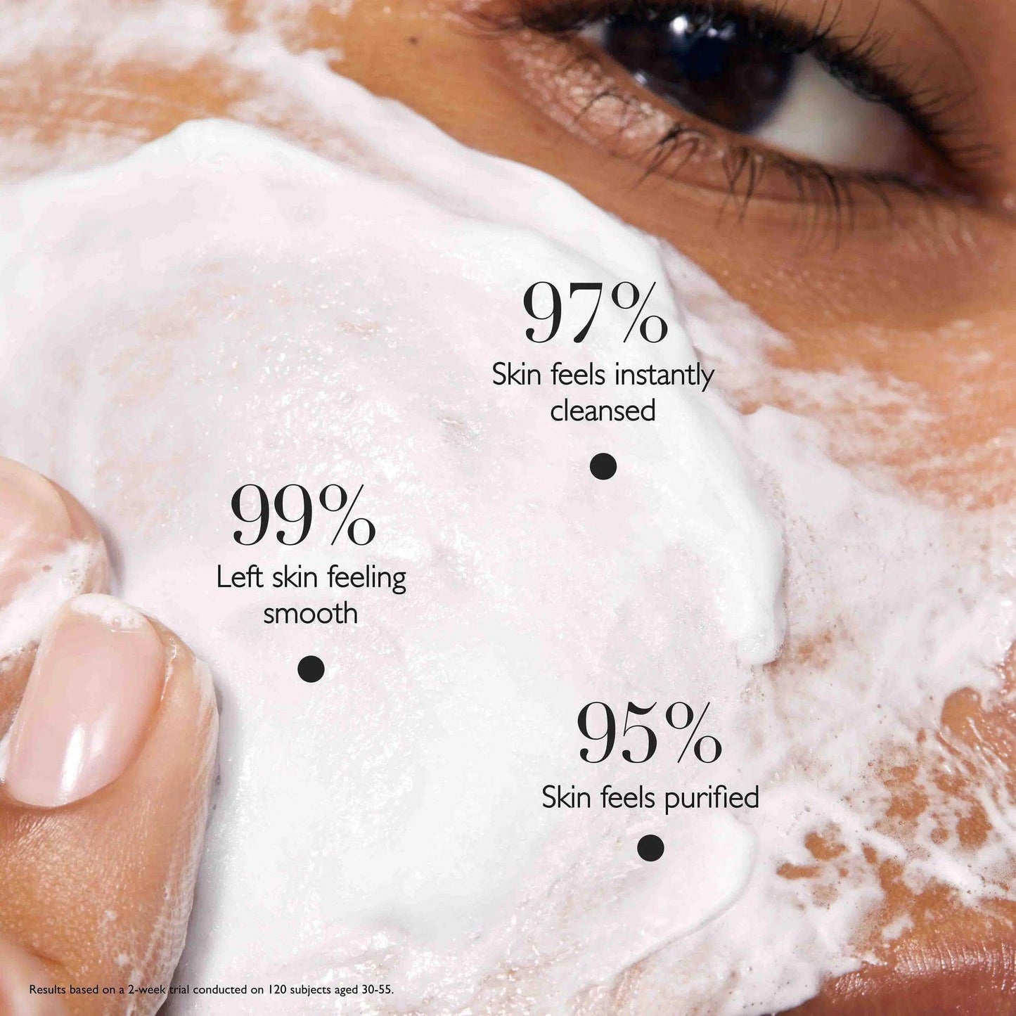 Omorovicza Cleansing Foam with luxurious texture for instant cleansing and smooth skin feel