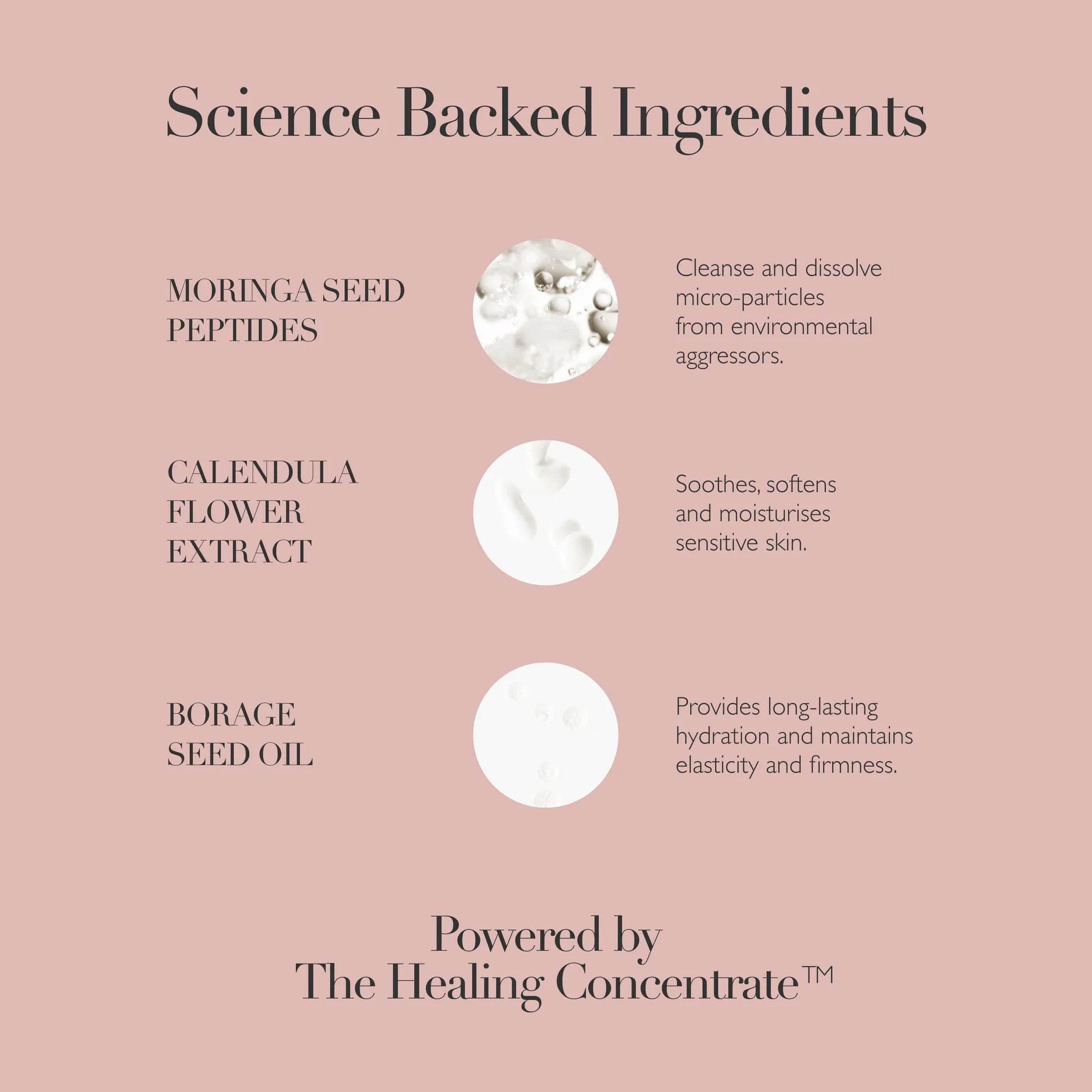 Omorovicza Cream Cleanser featuring science-backed ingredients for sensitive skin care
