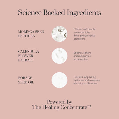 Omorovicza Cream Cleanser featuring science-backed ingredients for sensitive skin care