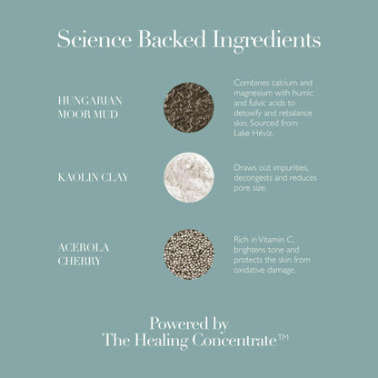 Deep Cleansing Mask - London Beauty
