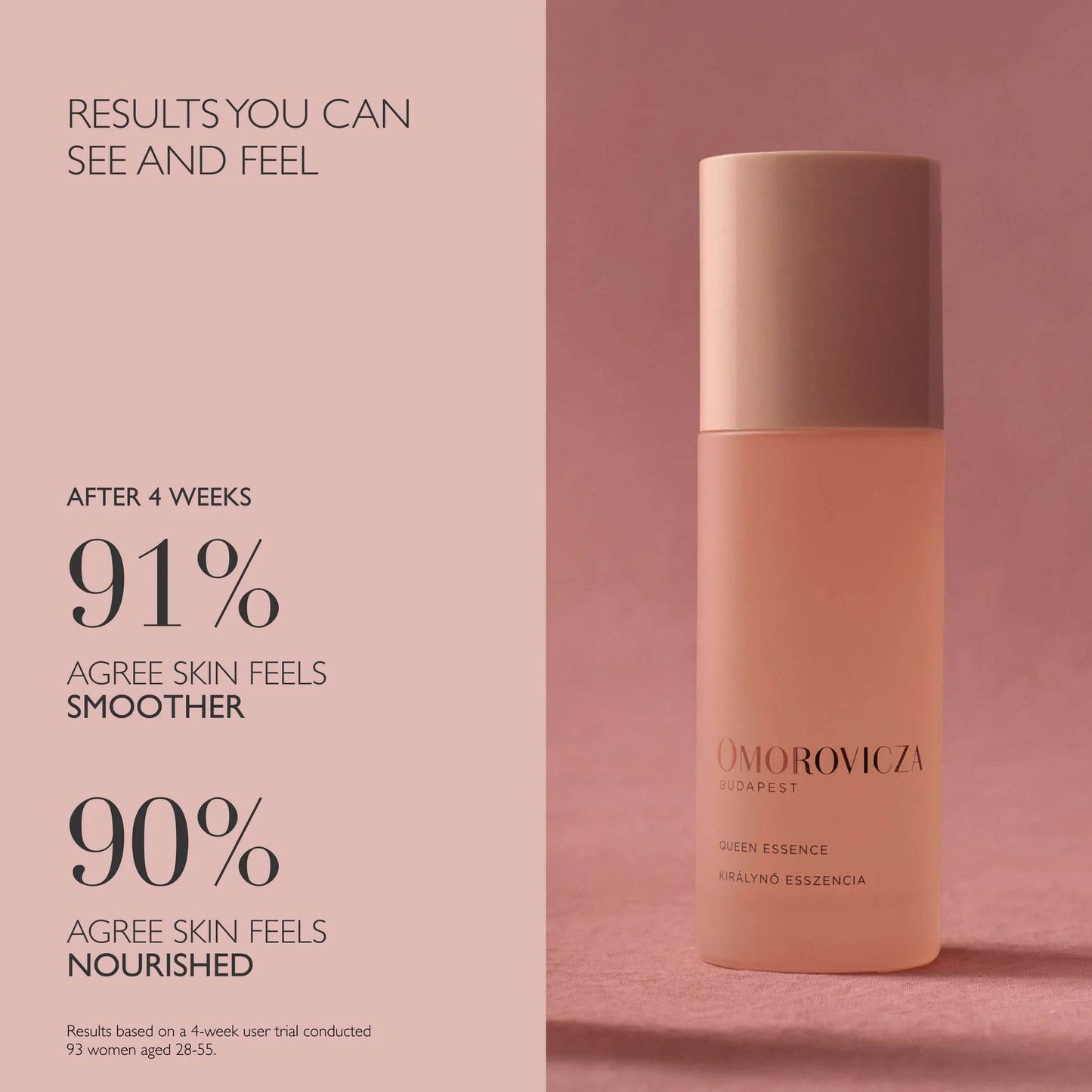 Omorovicza Hydrating Essence in a sleek bottle promoting smoother, nourished skin after four weeks