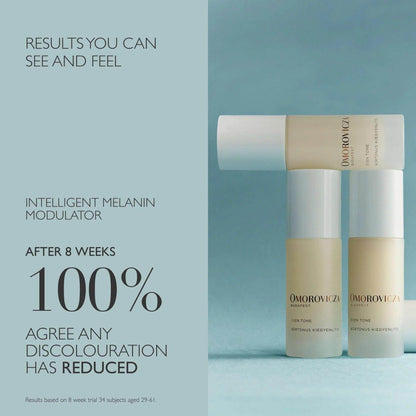 Omorovicza Hyperpigmentation Serum in sleek packaging showcasing skin tone improvement results