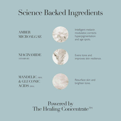 Even Tone | Hyperpigmentation Serum - London Beauty