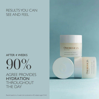 Omorovicza night and day Moisturizer duo showcased for hydration and skincare benefits