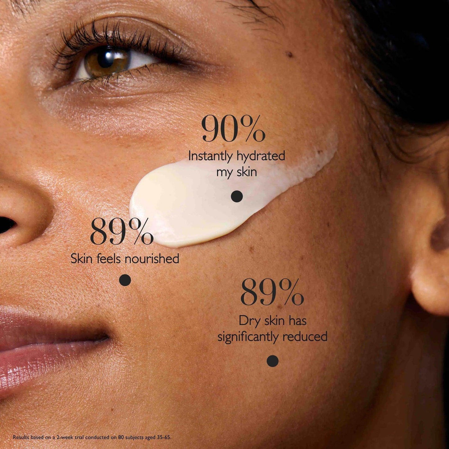 Omorovicza Night and Day Moisturizer Duo applied on skin for hydration and nourishment