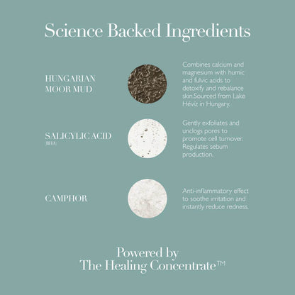 Revitalizing Scalp Mask - London Beauty