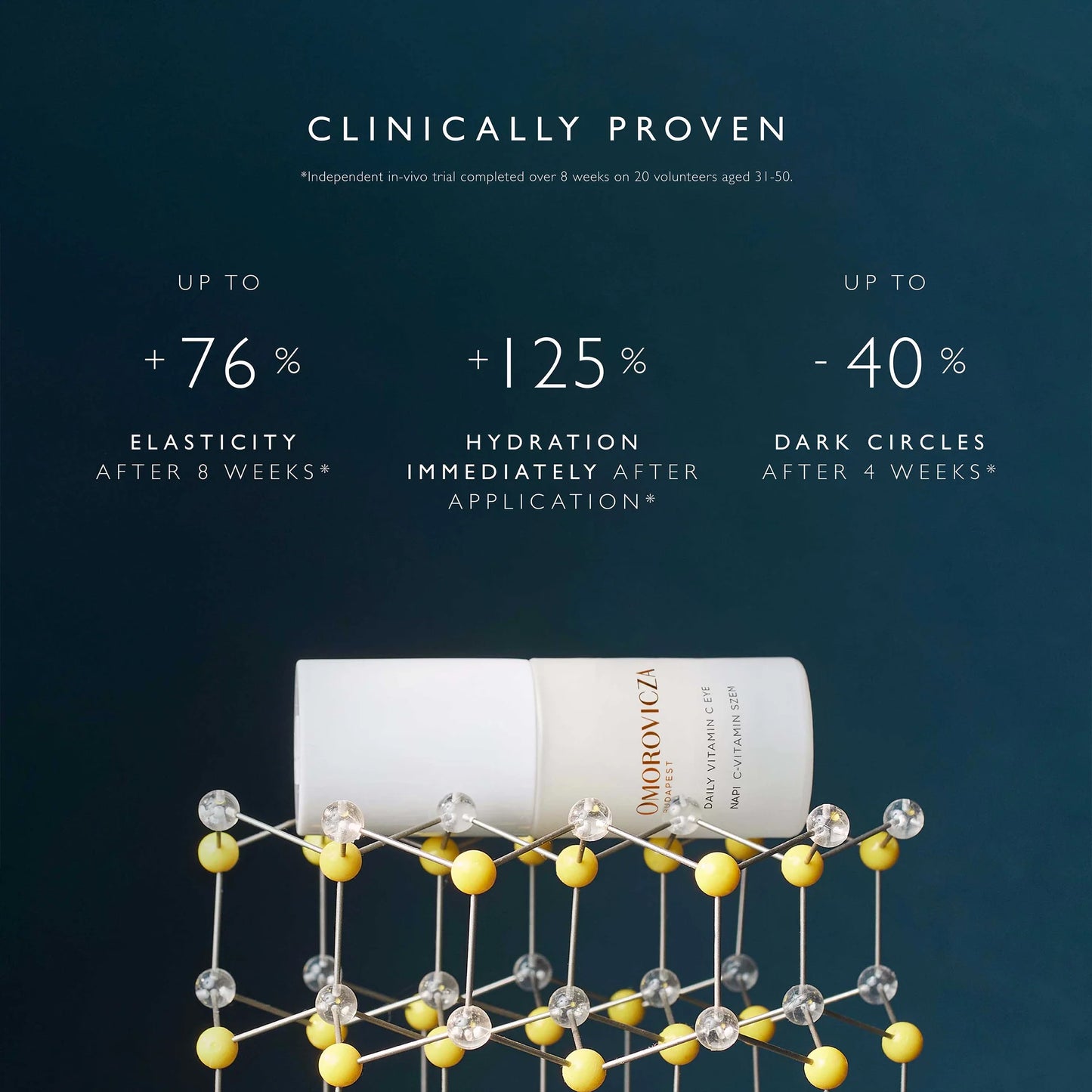 Omorovicza Vitamin C eye cream in a stylish bottle, showcasing hydration and elasticity benefits