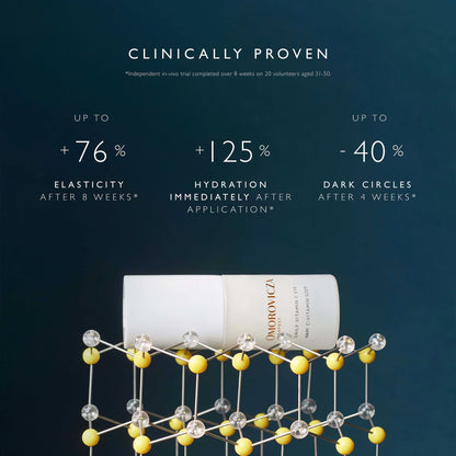 Omorovicza Vitamin C eye cream in a stylish bottle, showcasing hydration and elasticity benefits