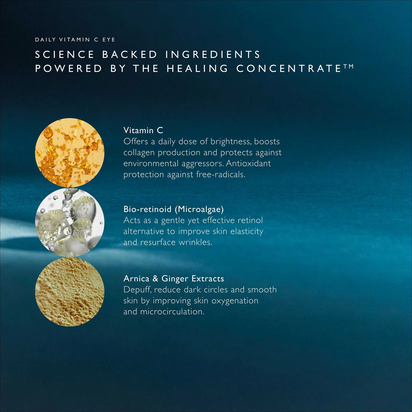 Omorovicza Vitamin C eye cream ingredients featuring Vitamin C, Bio-retinol, and Arnica extracts