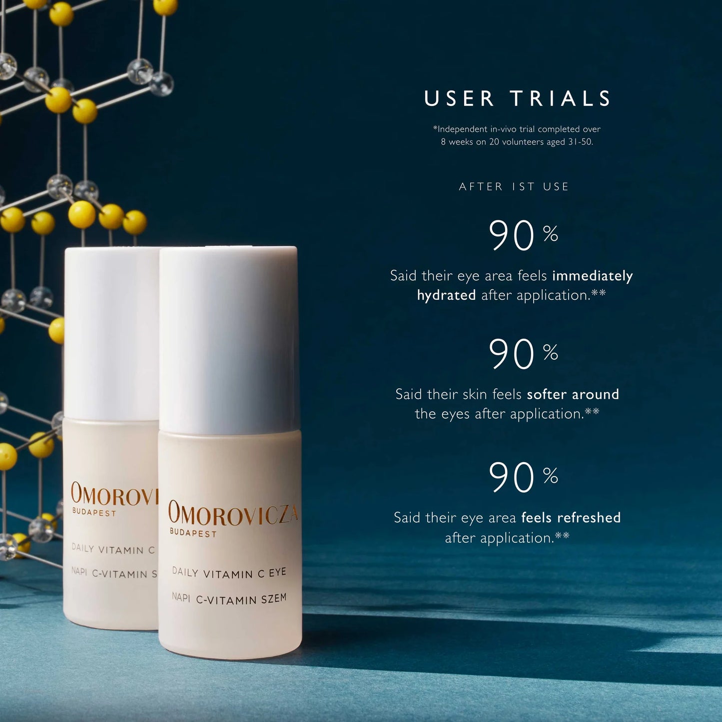 Omorovicza Vitamin C eye cream with user trial results highlighting hydration and softness benefits