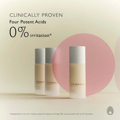 Acid Milk | Resurfacing Essence