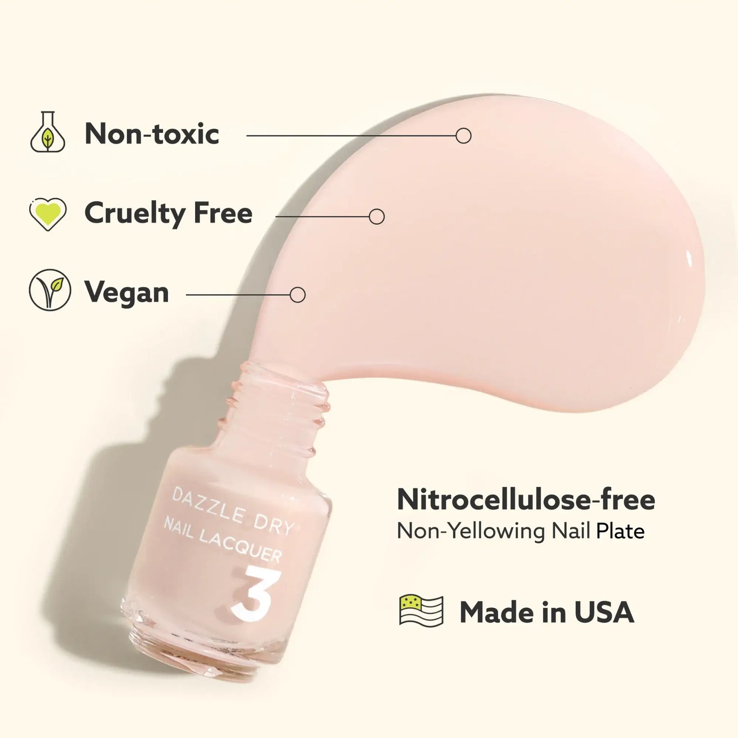 Nail Polish Mini Flight