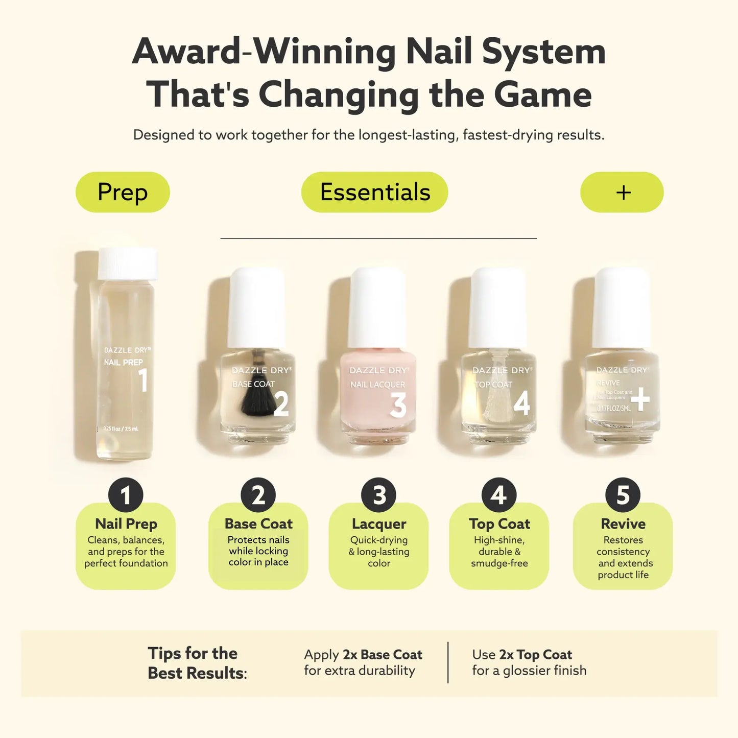 Nail Polish Mini Flight