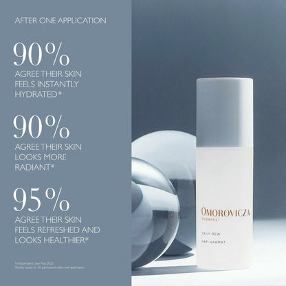 Omorovicza Daily Dew Gel Moisturizer Bottle with Radiant Skin Benefits Highlighted