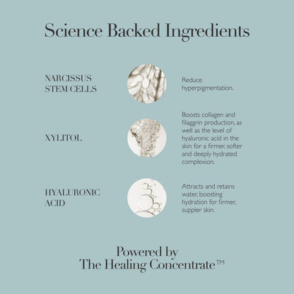 Omorovicza Gel Moisturizer Ingredients including Hyaluronic Acid and Xylitol for Hydrated Skin