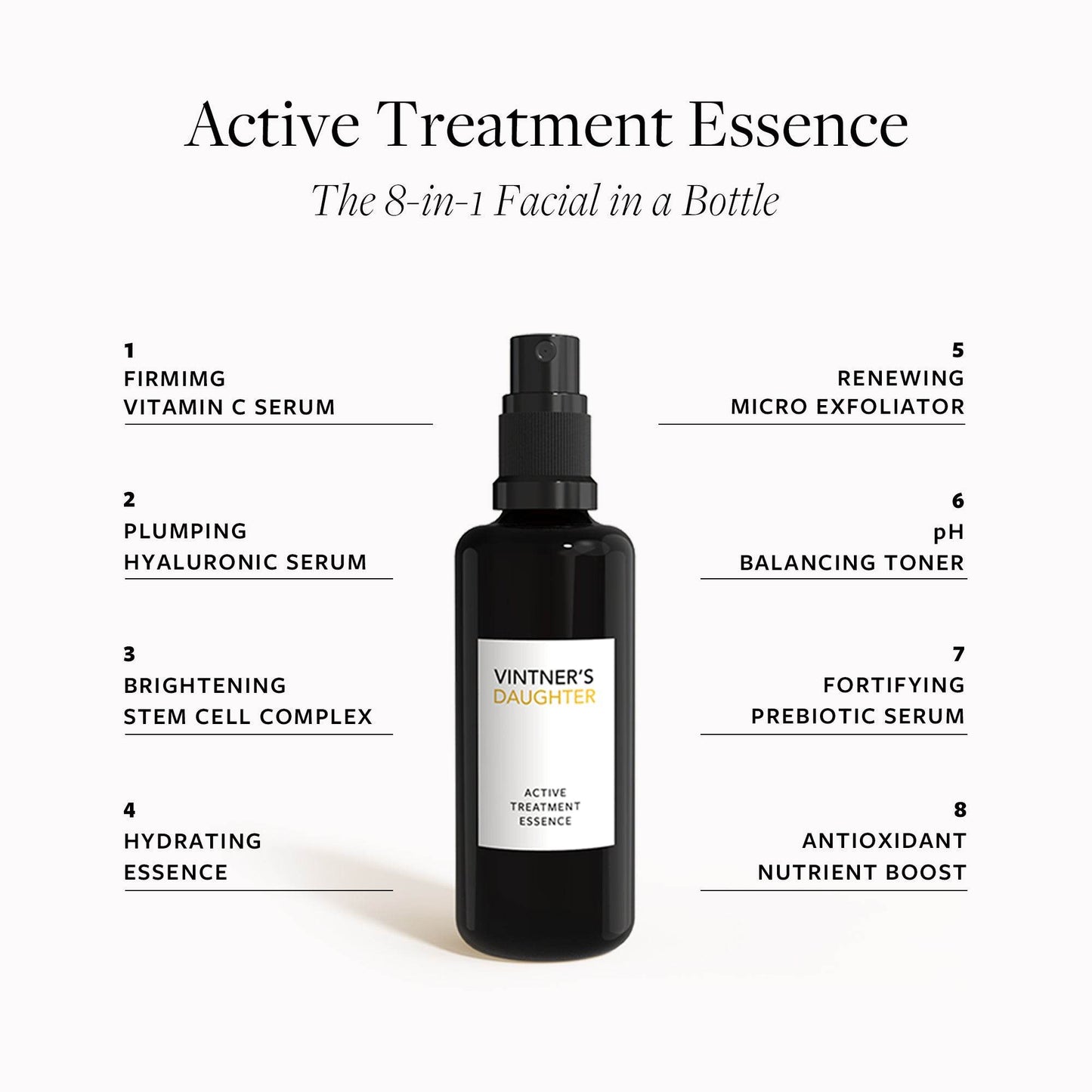 Vintner's Daughter Active Treatment Essence bottle featuring Illuminating and Renewing Hydration