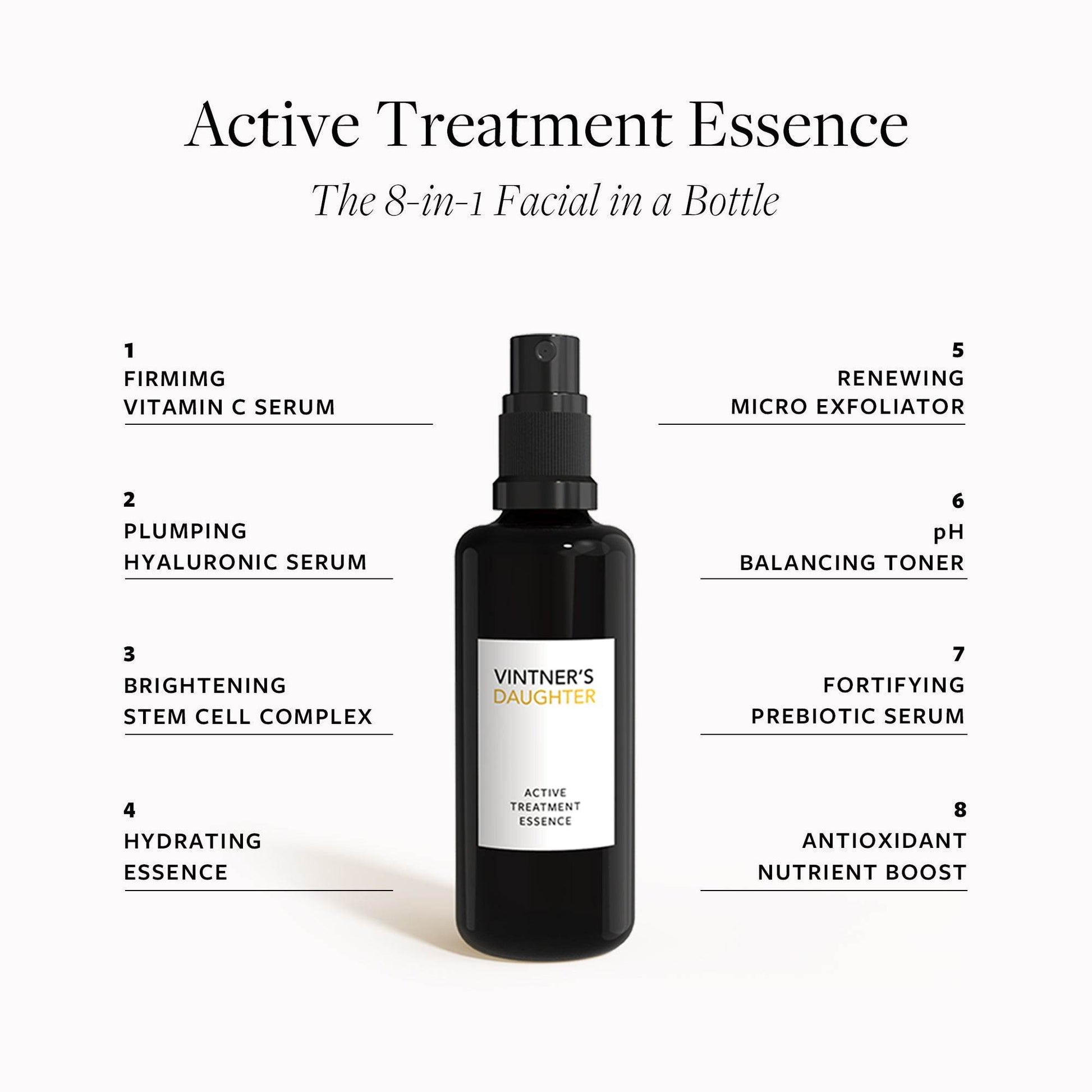 Vintner's Daughter Active Treatment Essence bottle featuring Illuminating and Renewing Hydration