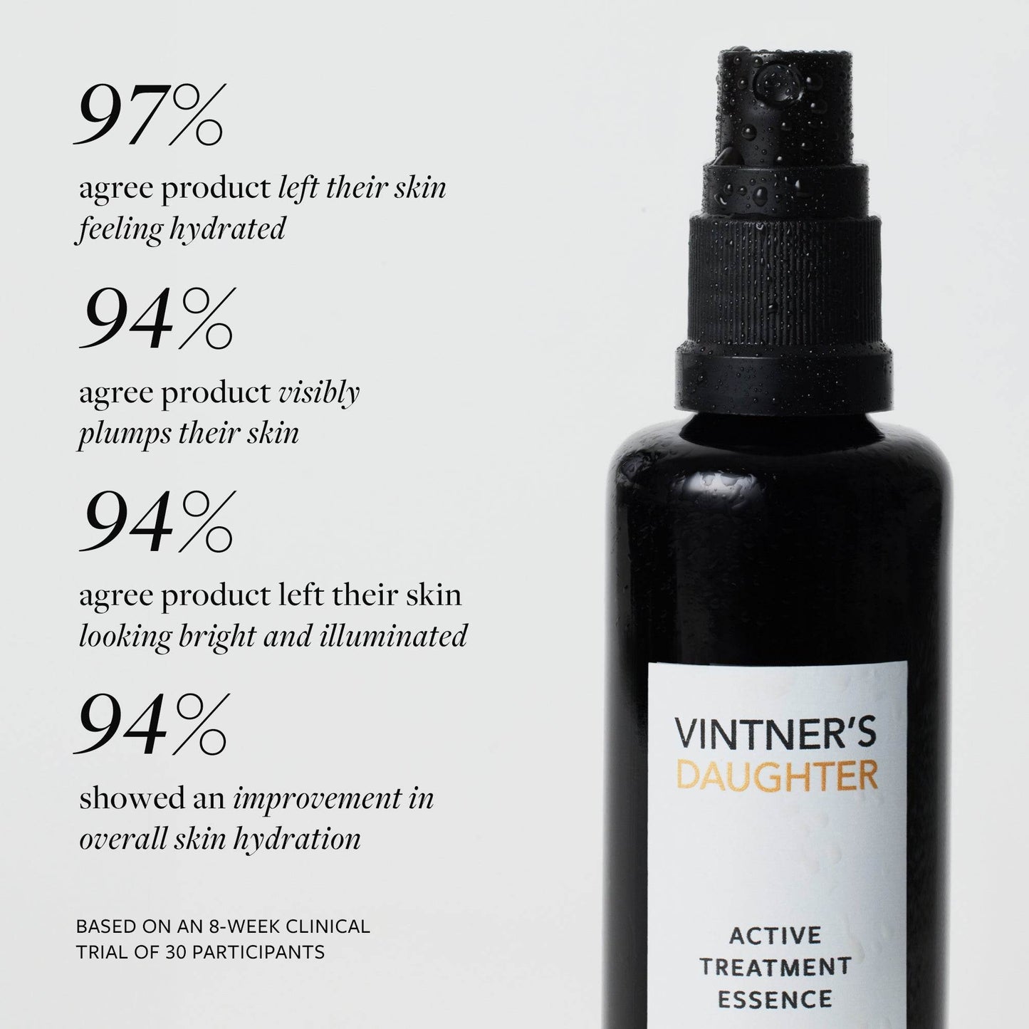 Vintner's Daughter Active Treatment Essence bottle highlighting Illuminating and Renewing Hydration benefits