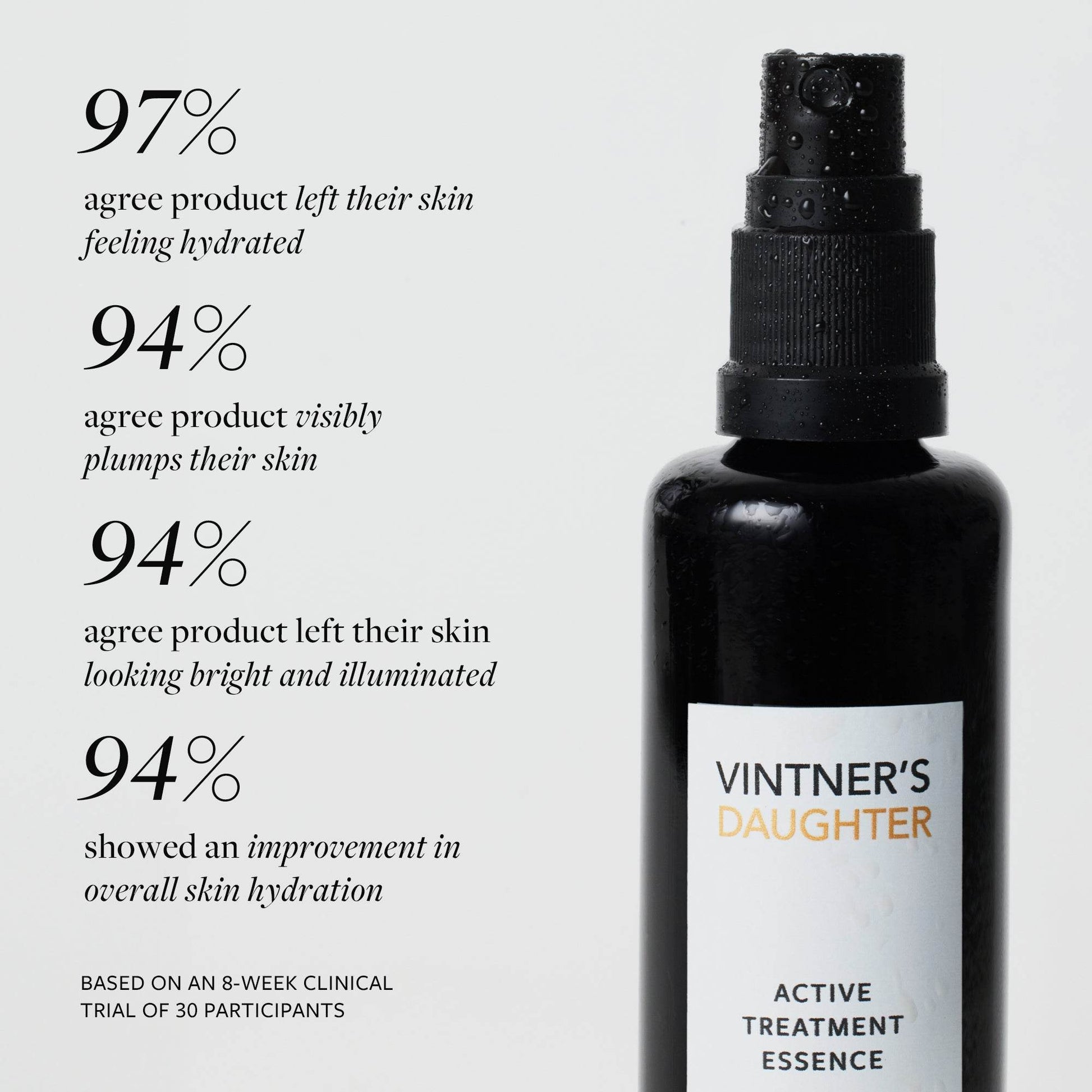 Vintner's Daughter Active Treatment Essence bottle highlighting Illuminating and Renewing Hydration benefits