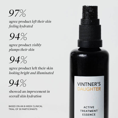 Active Treatment Essence | Illuminating and Renewing Hydration - London Beauty