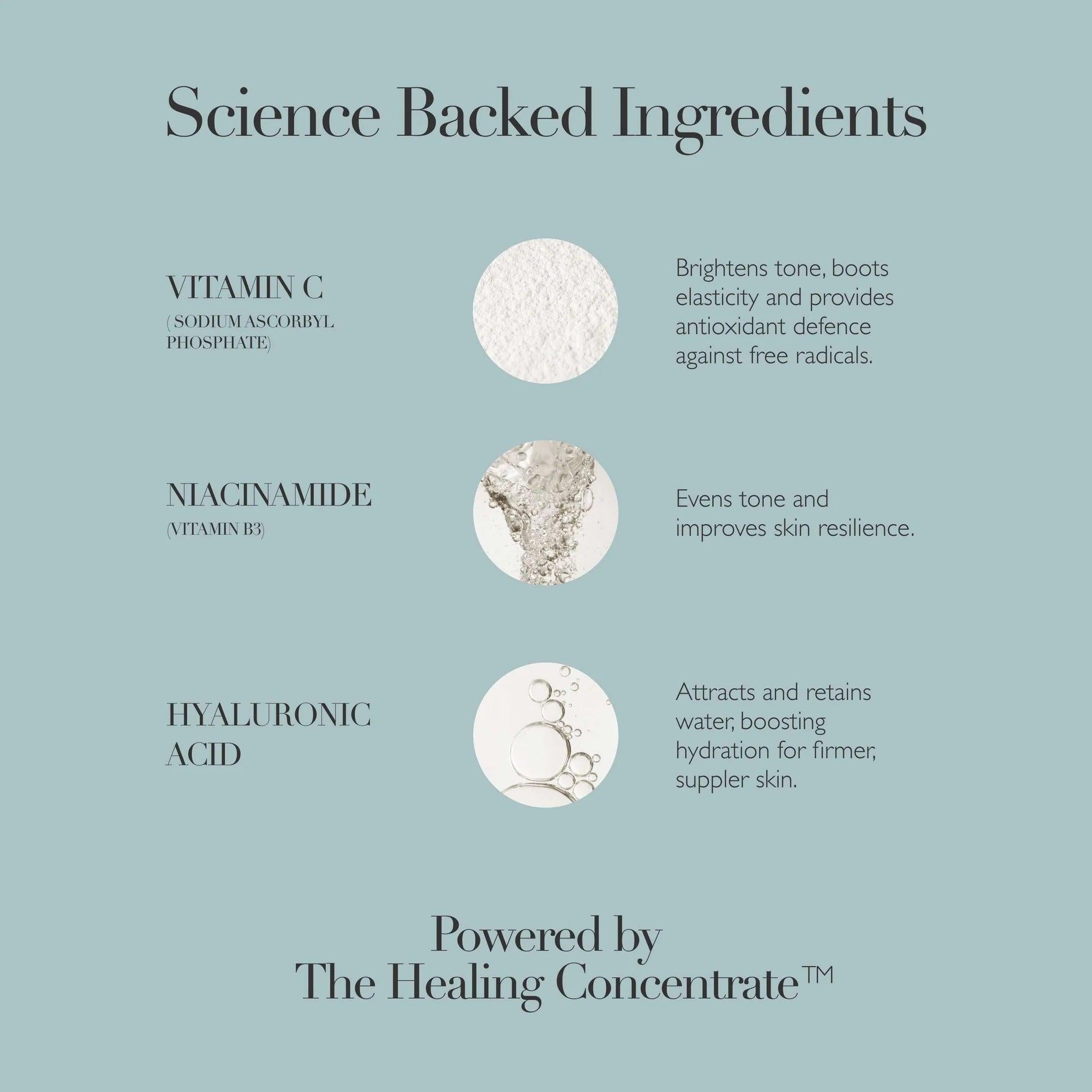 Omorovicza Vitamin C Serum ingredients highlighting brightening and hydrating benefits with vitamin C, niacinamide, and hyaluronic acid