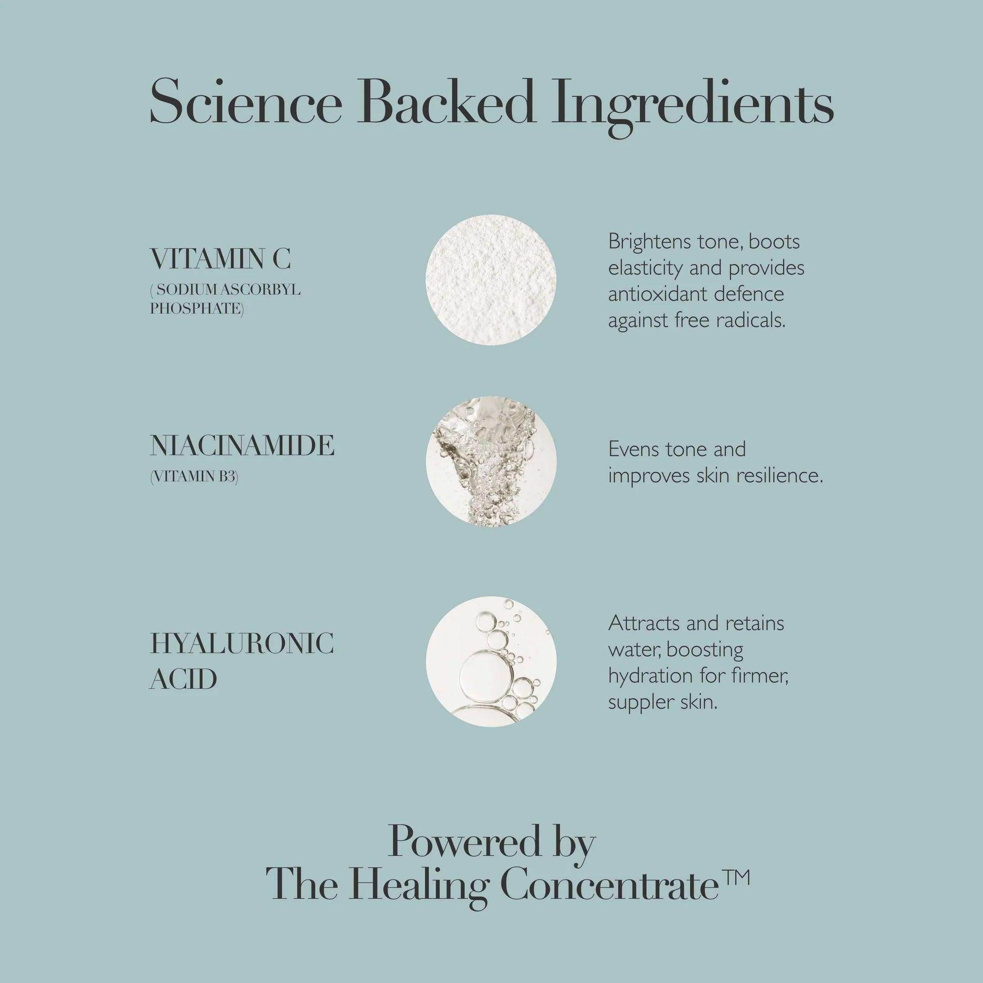 Omorovicza Vitamin C Serum ingredients including Vitamin C, Niacinamide, and Hyaluronic Acid for brighter skin