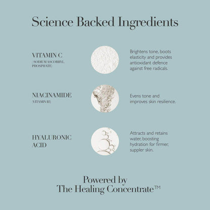 Omorovicza Vitamin C Serum ingredients including Vitamin C, Niacinamide, and Hyaluronic Acid for brighter skin