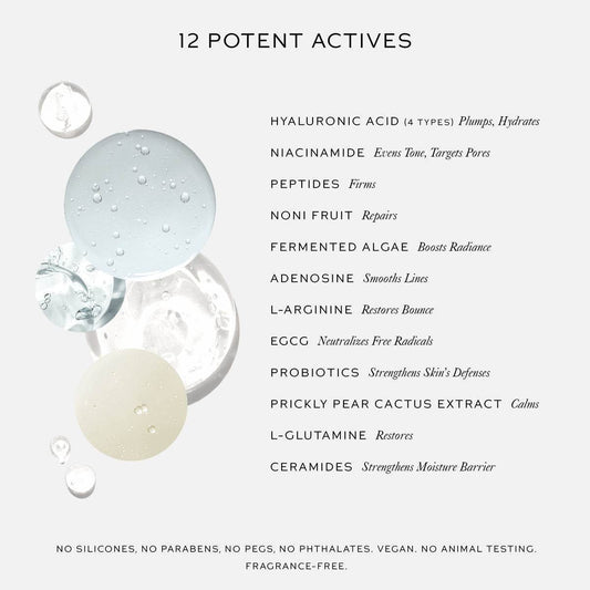 Skin Activator Serum - London Beauty